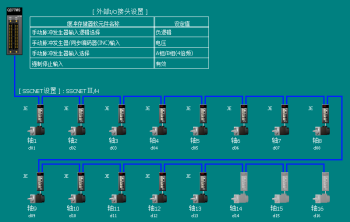 三菱運(yùn)動(dòng)控制系統(tǒng)的使用操作便捷性