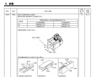 三菱伺服驅(qū)動器參數(shù)需要設置些什么？