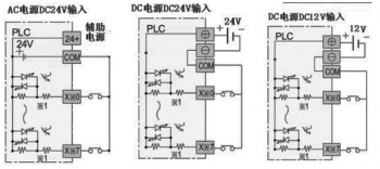 三菱plc輸入電路如何接？