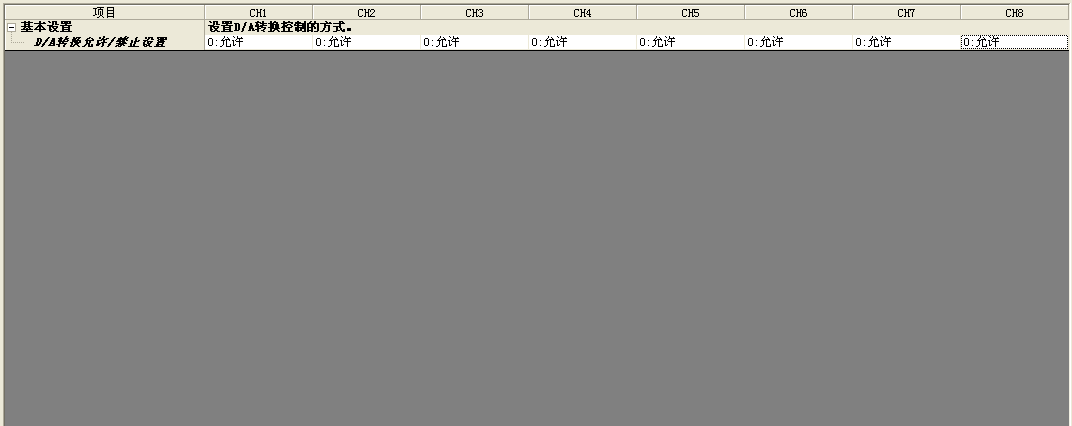 Q68DAIN參數(shù)設(shè)置