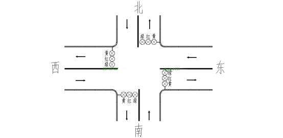 三菱PLC交通訊號(hào)燈應(yīng)用