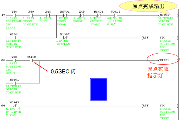 三菱PLC伺服實例程序