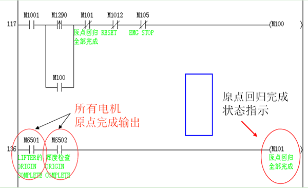 三菱PLC伺服實例程序