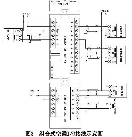 三菱Q系列PLC的三層網(wǎng)絡(luò)特色與協(xié)議